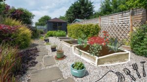 Types Of Gardens