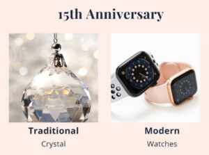 What gift is for 15 years of marriage